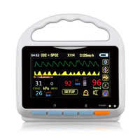 Hm-07 Monitor paziente dei parametri vitali (monitor paziente ETCO2+SpO2)